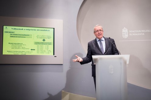 Photo: Gergely Botár/kormany.hu